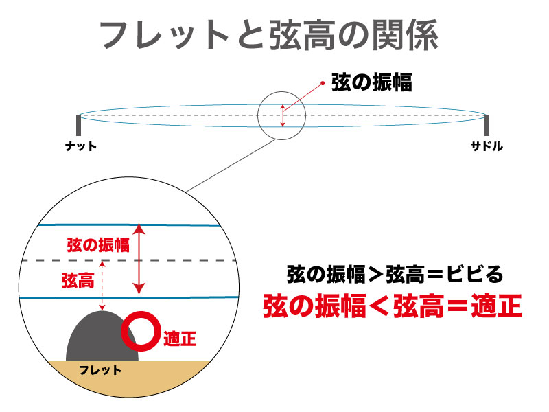 画像に alt 属性が指定されていません。ファイル名: 500-fr6.jpg