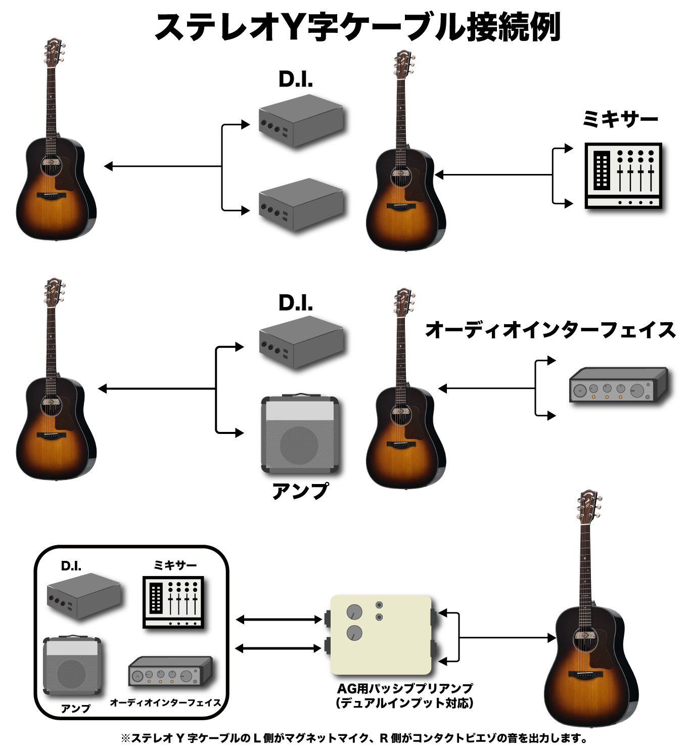 おさむらいさんシグネチャーピックアップ | Deviser ｜株式会社ディバイザー｜長野県松本市のギターメーカー