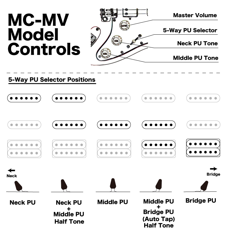MC2-MV・TW-SP21/NJ #13160 | Deviser ｜株式会社ディバイザー｜長野県 